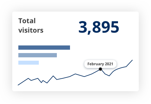 myw-features-analytics